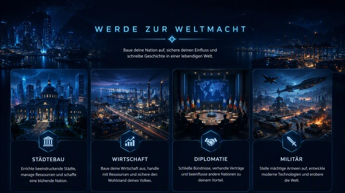 Way of Citizen – Städtebau, Wirtschaft, Diplomatie, Militär
